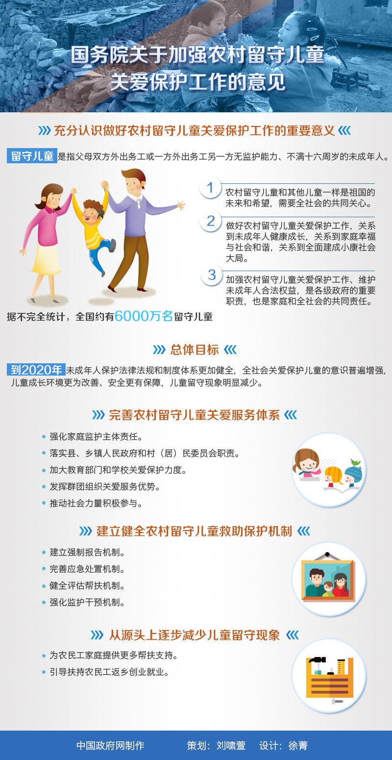 图解：国务院关于加强农村留守儿童关爱保护工作的意见