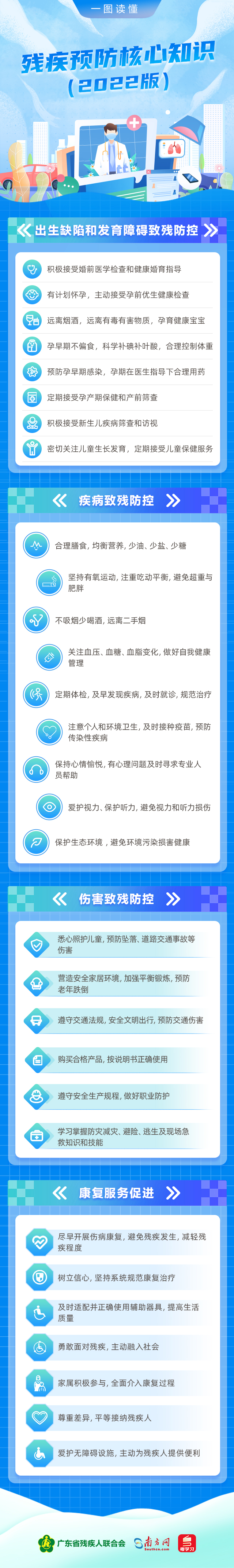 一图读懂.jpg