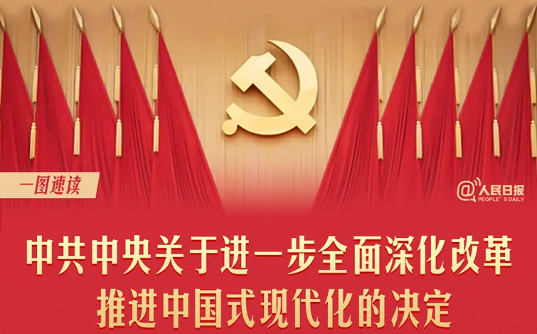 60条要点速览二十届三中全会《决定》