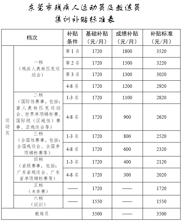 90ddace2f3841b1686f1.png