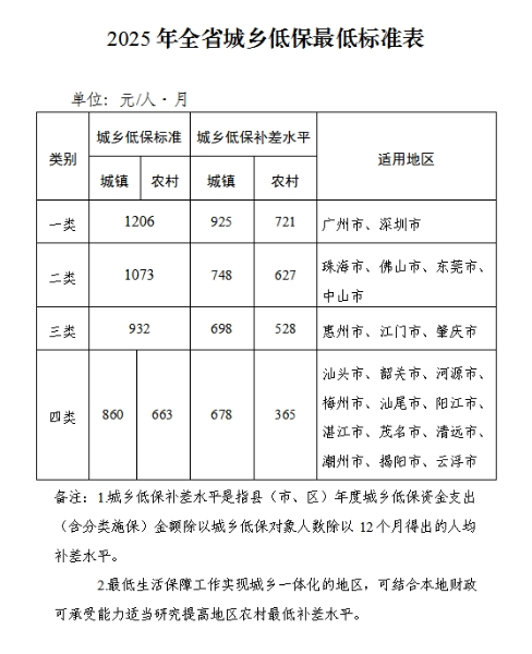 fd30373eed4919e3b428.png