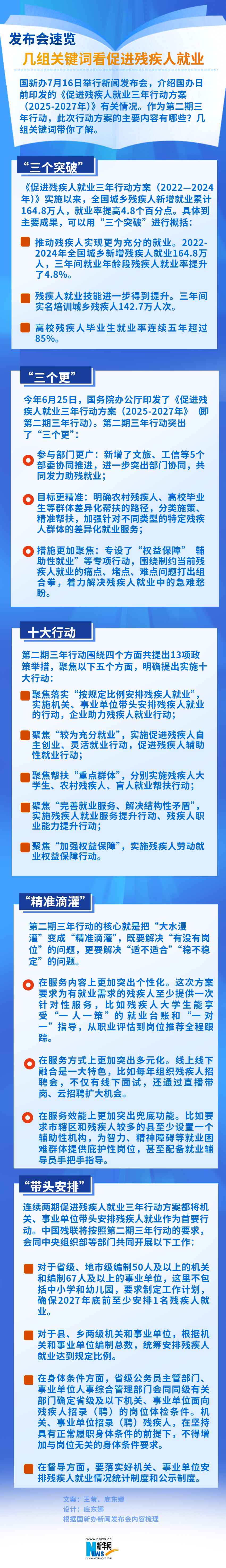 a09a6bb7daf18091c92d.png